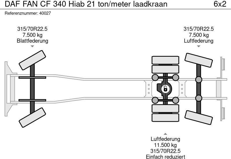 شاحنة قمامة DAF FAN CF 340 Hiab 21 ton/meter laadkraan: صورة 8
