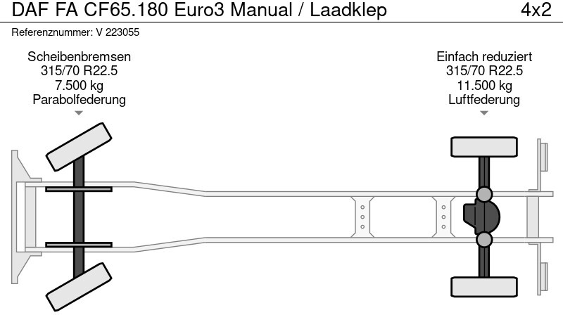 شاحنة بهيكل معدني للمقصورة DAF FA CF65.180 Euro3 Manual / Laadklep: صورة 8
