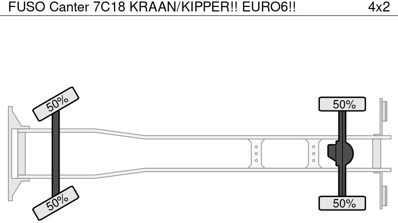 شاحنة كرين FUSO Canter 7C18 KRAAN/KIPPER!! EURO6!!: صورة 18