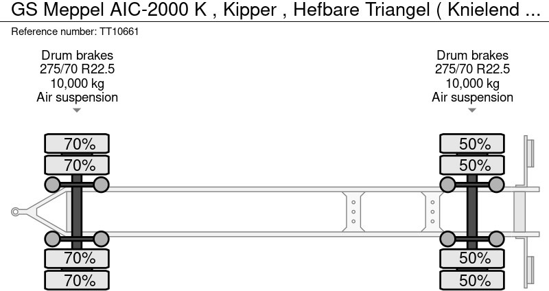 تأجير GS Meppel AIC-2000 K , Kipper , Hefbare Triangel ( Knielend ) GS Meppel AIC-2000 K , Kipper , Hefbare Triangel ( Knielend ): صورة 15