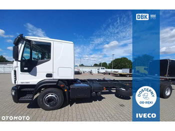 شاحنة بهيكل معدني للمقصورة للبيع  IVECO Eurocargo: صورة 1