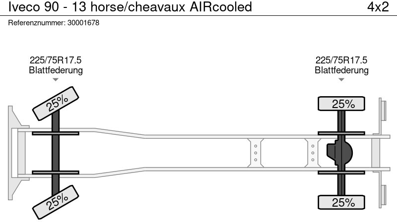 شاحنة نقل خيل Iveco 90 - 13 horse/cheavaux AIRcooled: صورة 14