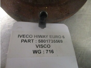 نظام التبريد - شاحنة Iveco HIWAY 5801735569 VISCO EURO 6: صورة 3