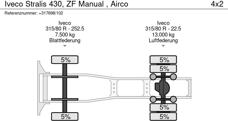 مقطورة السحب Iveco Stralis 430, ZF Manual , Airco: صورة 15