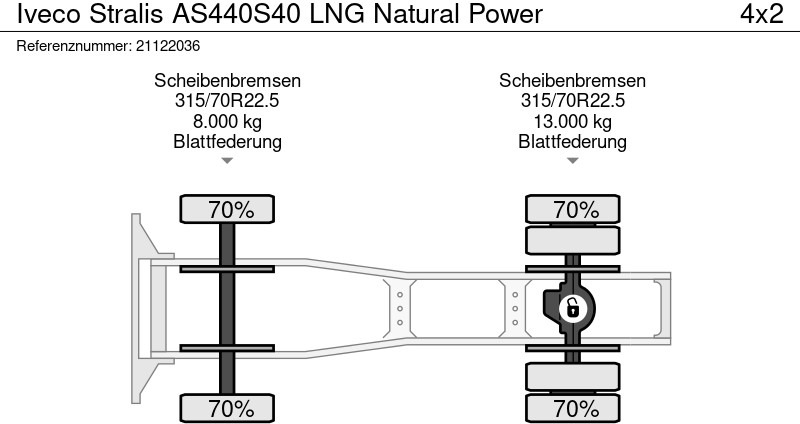 مقطورة السحب Iveco Stralis AS440S40 LNG Natural Power: صورة 13