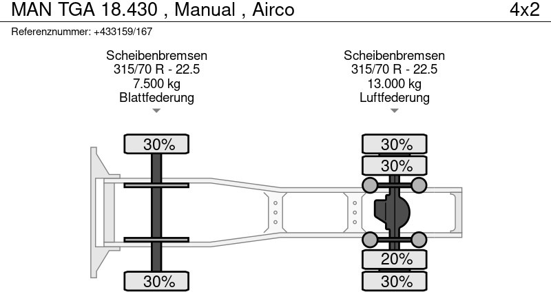 مقطورة السحب MAN TGA 18.430 , Manual , Airco: صورة 16