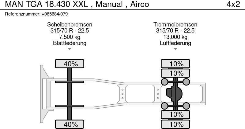 مقطورة السحب MAN TGA 18.430 XXL , Manual , Airco: صورة 16