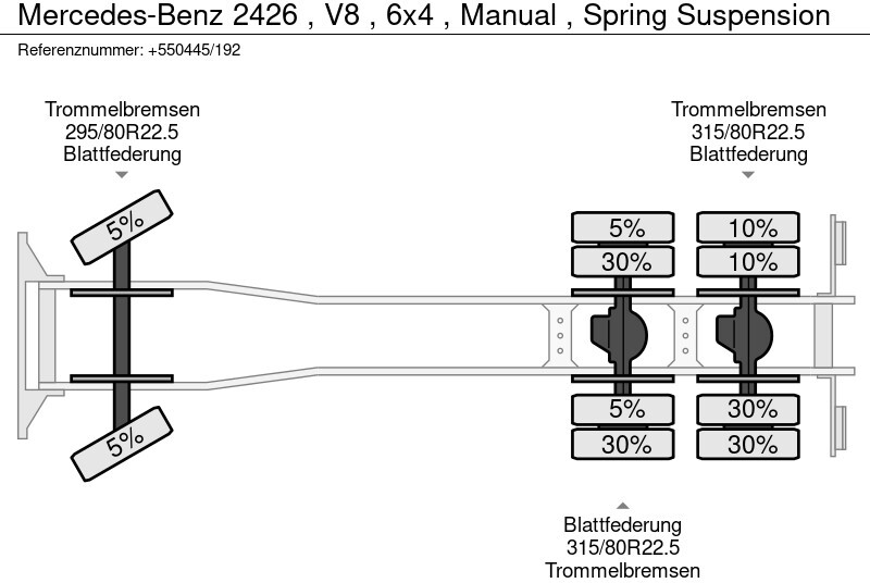 شاحنة بهيكل معدني للمقصورة Mercedes-Benz 2426 , V8 , 6x4 , Manual , Spring Suspension: صورة 17