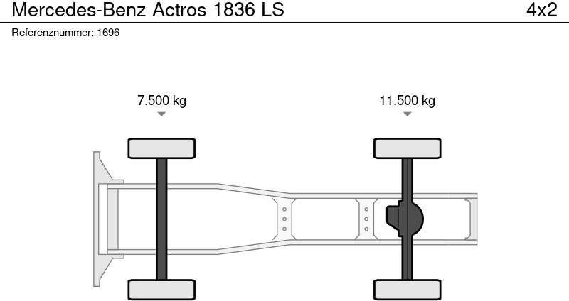 مقطورة السحب Mercedes-Benz Actros 1836 LS: صورة 18