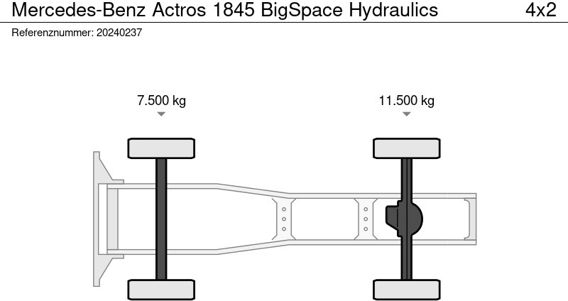 تأجير Mercedes-Benz Actros 1845 BigSpace Hydraulics Mercedes-Benz Actros 1845 BigSpace Hydraulics: صورة 15