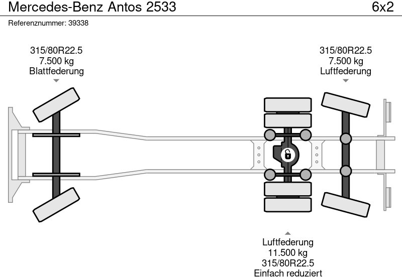 شاحنة قمامة Mercedes-Benz Antos 2533: صورة 10