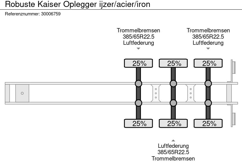 نصف مقطورة قلابة Robuste Kaiser Oplegger ijzer/acier/iron: صورة 13