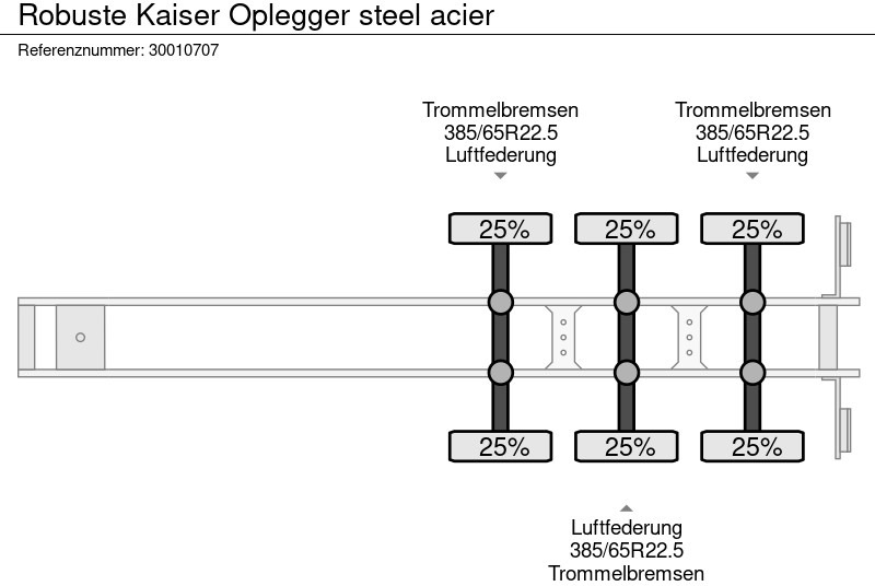 نصف مقطورة قلابة Robuste Kaiser Oplegger steel acier: صورة 13