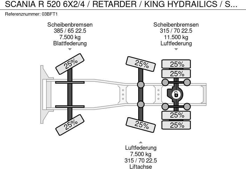 مقطورة السحب Scania R 520 6X2/4 / RETARDER / KING HYDRAILICS / SHOW TRUCK / CONCOURSTAAT: صورة 21