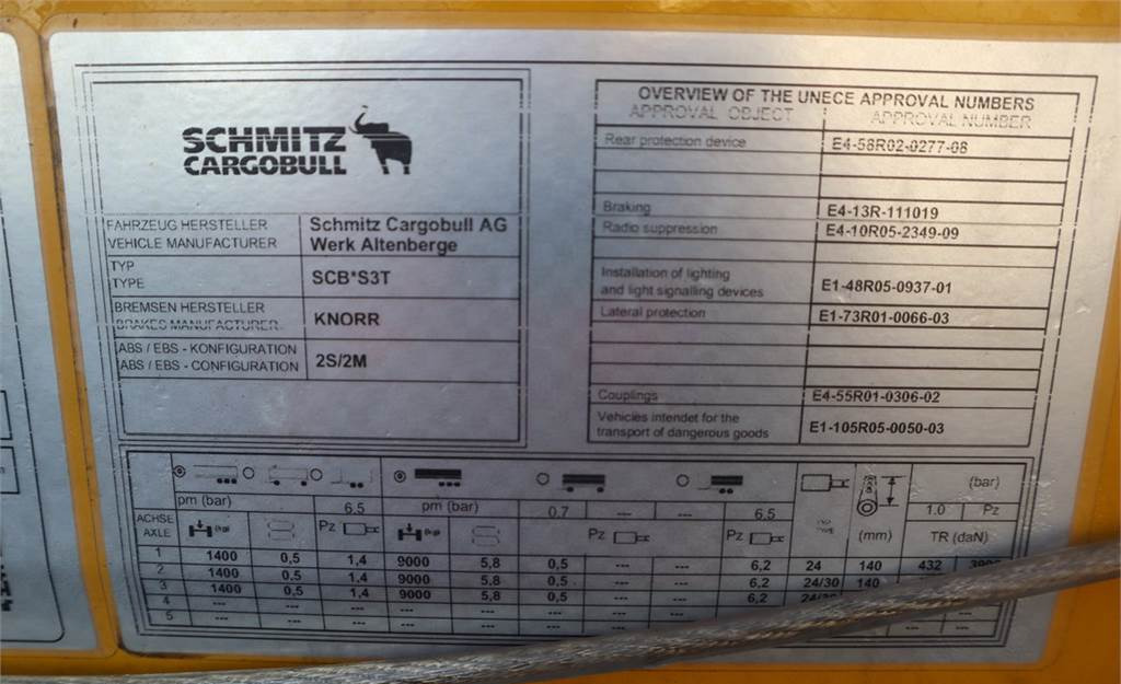 نصف مقطورة بستائر جانبية Schmitz CARGOBULL SCB53T CoC Documents, TuV Loading Certif: صورة 7