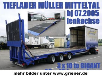 Müller-Mitteltal TS3AL STAPLERTRANSPORTE GITTERRAMPE LENKACHSE !!  - نصف مقطورة بلودر منخفض