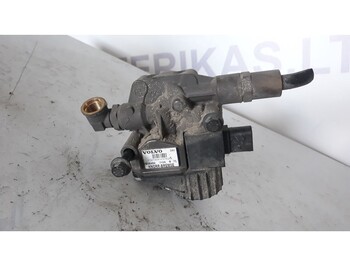 KNORR-BREMSE valve - صمام