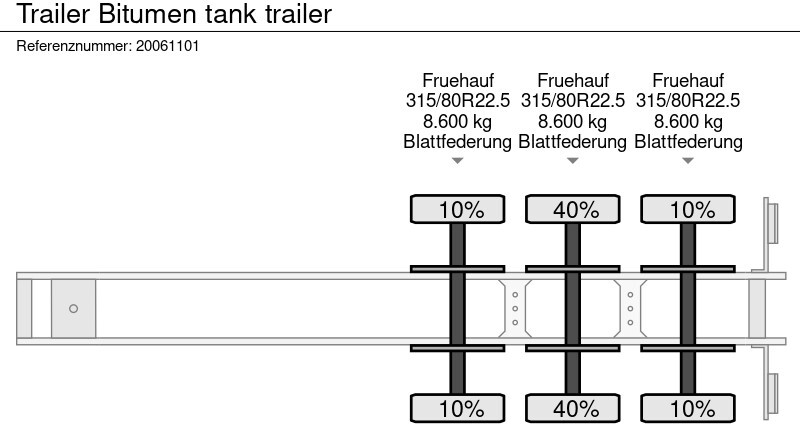 نصف مقطورة صهريج Trailer Bitumen tank trailer: صورة 11