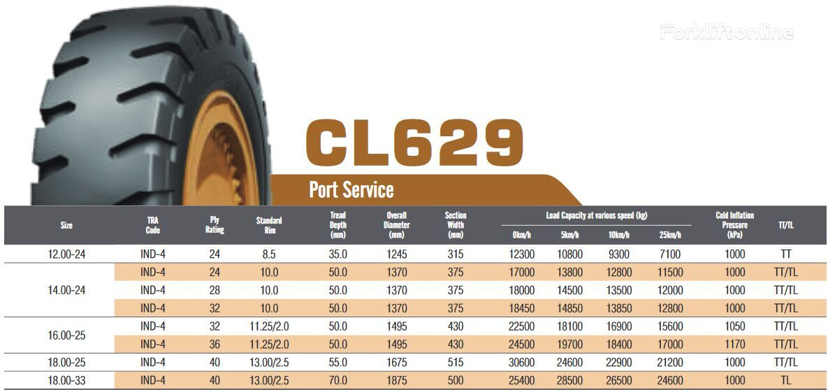 إطارات - معدات الموانئ للبيع  WestLake 14.00-24 CL629 32PR 201A2/197A5 TT: صورة 3