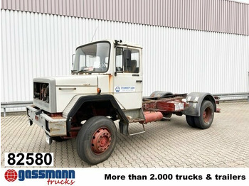 شاحنة كرين IVECO