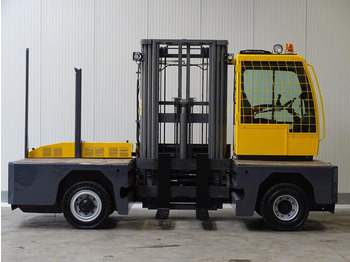 شاحنة بلودر جانبي BAUMANN