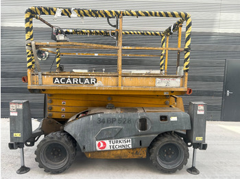 مرفاع مقصي HAULOTTE Compact 12