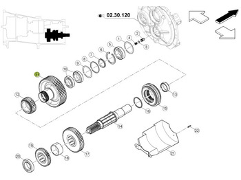 صندوق التروس CLAAS