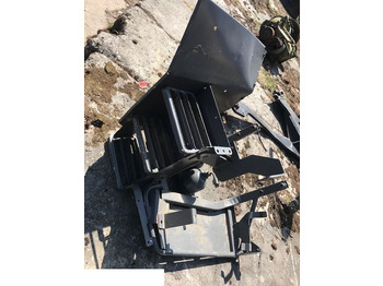 موطئ القدم FENDT