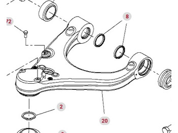 نظام التعليق FENDT