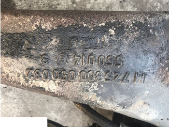 نظام التعليق FENDT