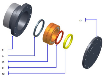 محمل المحرك
