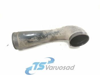 نظام سحب الهواء MAN