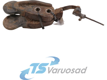 إطار هيكلي/ إطار معدني MAN