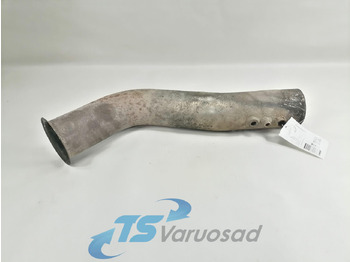 : صورة رأس الصفحة