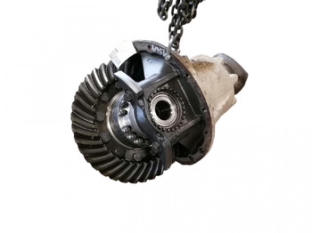 محرك السفر SCANIA