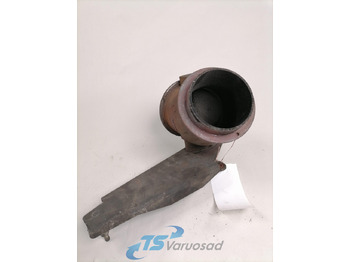 أجزاء الفرامل SCANIA