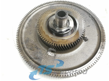 المحرك و قطع الغيار SCANIA