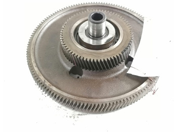 المحرك و قطع الغيار SCANIA