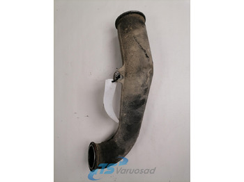 مبرد هواء الشحن SCANIA