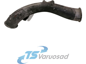 مبرد هواء الشحن SCANIA