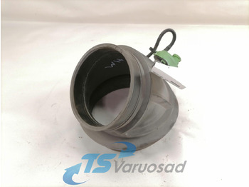 : صورة رأس الصفحة