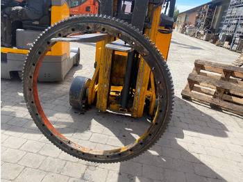 حلقة الدوران - آلات الإنشاء Atlas , O&K: صورة 5