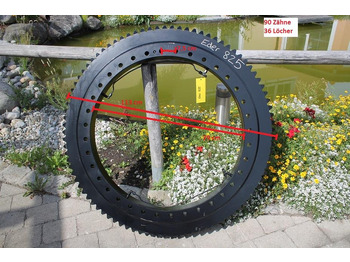 حلقة الدوران