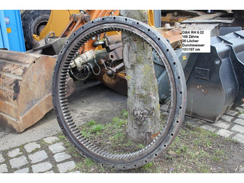 حلقة الدوران