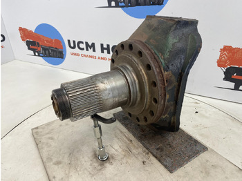 مفصل التوجيه FAUN