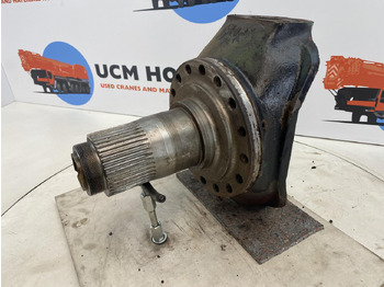 مفصل التوجيه FAUN