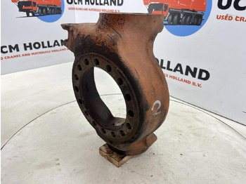 مفصل التوجيه FAUN