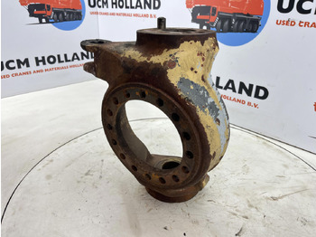 مفصل التوجيه FAUN