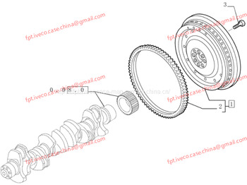 الحدافة IVECO