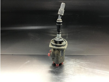 لوحة العدادات LIEBHERR